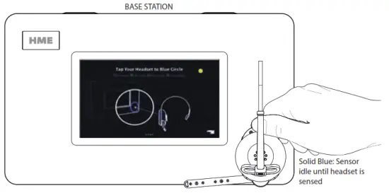 HME 7001 NEXEO HDX Wireless System - Sensor