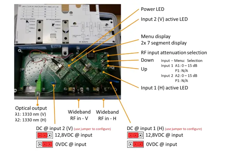 johansson 4000 Optical Headend 5