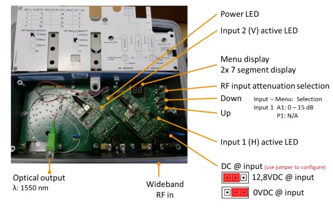 johansson 4000 Optical Headend 6