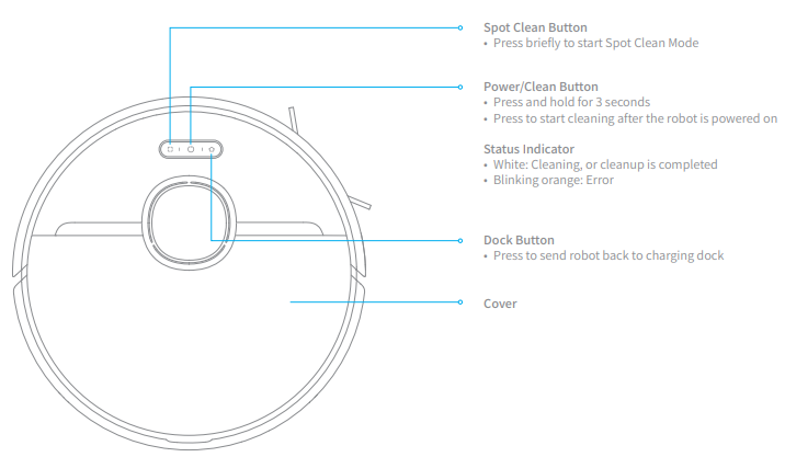 dreametech D9 NA Robot Vacuum-fig3