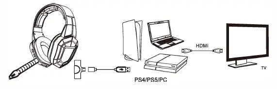 Shenzhen-Badasheng-Electronic-HW-N9M-Wireless-Gaming-Headset-8