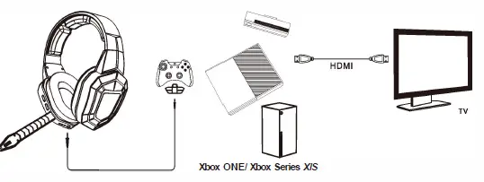 Shenzhen-Badasheng-Electronic-HW-N9M-Wireless-Gaming-Headset-9