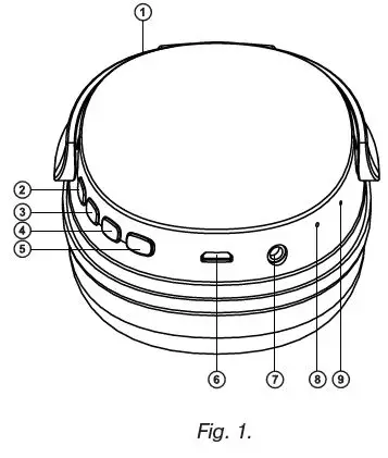SVEN AP-B545MV Wireless Stereo Headphones with Microphone-fig1