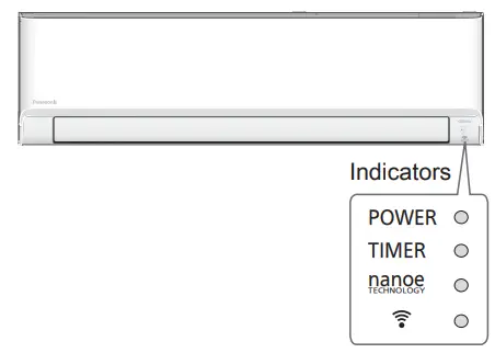 Panasonic CS RU18YKA Air Conditioner - How to Use