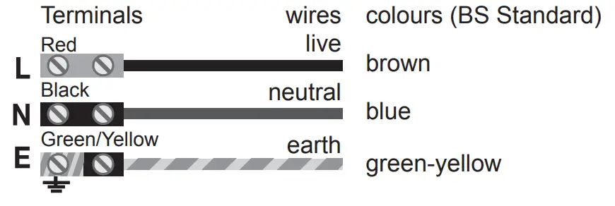 Panasonic CS RU18YKA Air Conditioner - Replacement