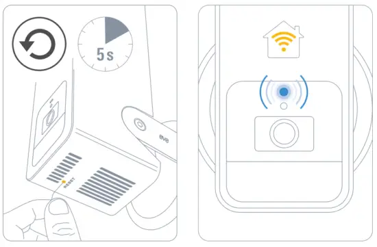eve CES 2022 Outdoor Camera - Reset1