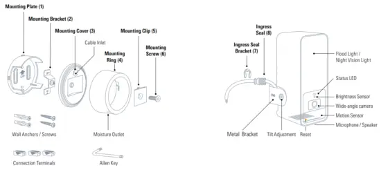 eve CES 2022 Outdoor Camera - overview