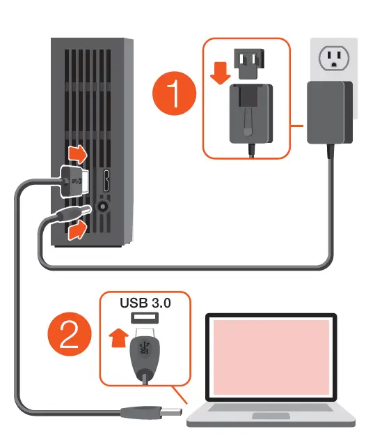 SEAGATE- One -Touch -External -Hard -Drives -SSDs- & -Hubs -1