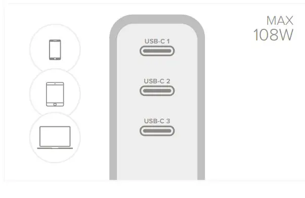 SATECHI 108W USB-C 3-Port GaN Wall Charger - Connect and charge up to three USB-C devices at the same time