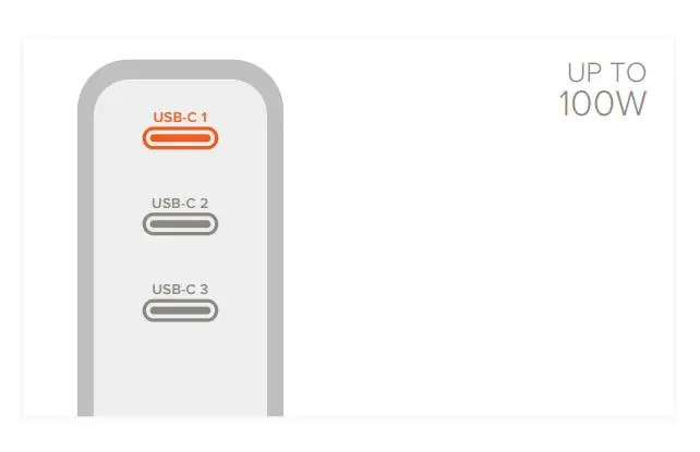 SATECHI 108W USB-C 3-Port GaN Wall Charger - With one port connected