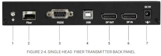 BLACK BOX KVX Series KVXLCDP 100 4K DP KVM Extender - figure 4
