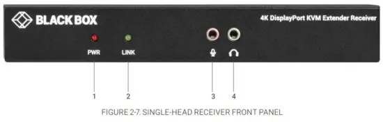 BLACK BOX KVX Series KVXLCDP 100 4K DP KVM Extender - figure 6