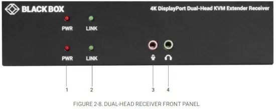 BLACK BOX KVX Series KVXLCDP 100 4K DP KVM Extender - figure 7
