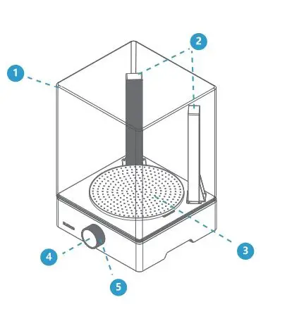 ELEGOO Mercury X Bundle Washing and Curing 3