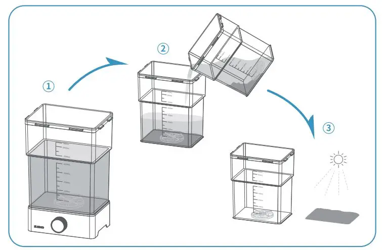 ELEGOO Mercury X Bundle Washing and Curing 8