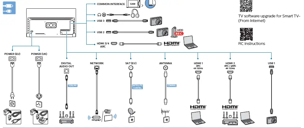 PHILIPS OLED706 Series 55OLED706 OLED 4K UHD OLED Android TV-FIG-3