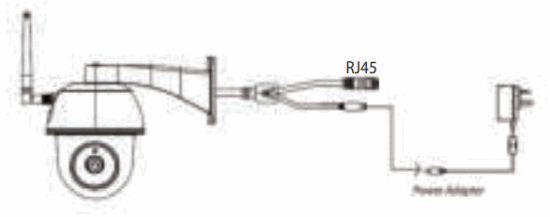 SecuFirst CAM214Z Wi-Fi IP Security Dome Camera PTZ Outdoor Black - Box Content 2