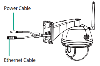 SecuFirst CAM214Z Wi-Fi IP Security Dome Camera PTZ Outdoor Black - Box Content 3