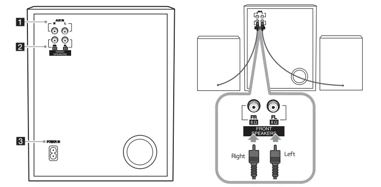 LG LK72B-Multimedia-Speaker-System-2