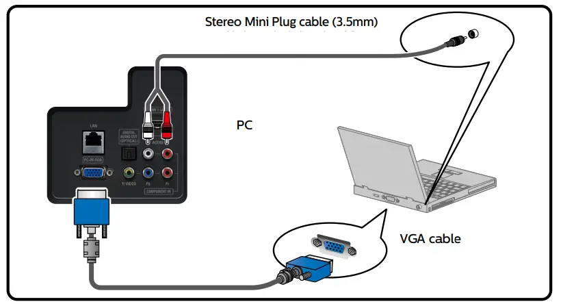 philips 4000 series Slim LED TV - Fig5