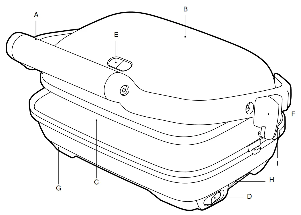 Sage BSG600 The Perfect Press Grills and Sandwich Makers - Components