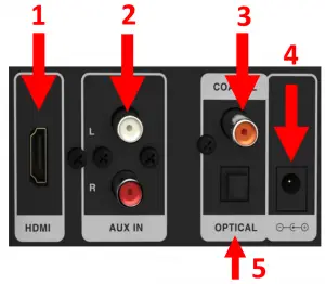 a close up of a sign