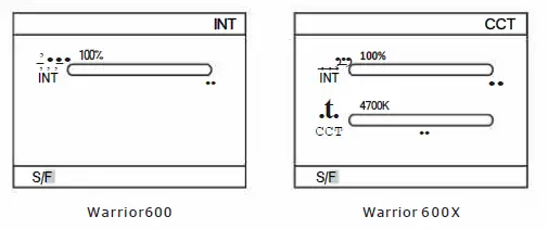 FotodioX-600-Pro-Warrior-Daylight-LED-Light-Kit-14