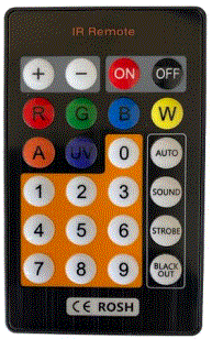 EVENT-LIGHTING-lite-PAR12X12L-12x-12W-LED-RGBWAU-Parcan-with-IR-Remote-4