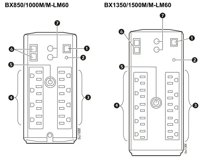 APC Back-UPS Pro BX850 - Connect the Equipment
