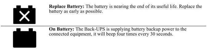 APC Back-UPS Pro BX850 - Display Interface Table 2