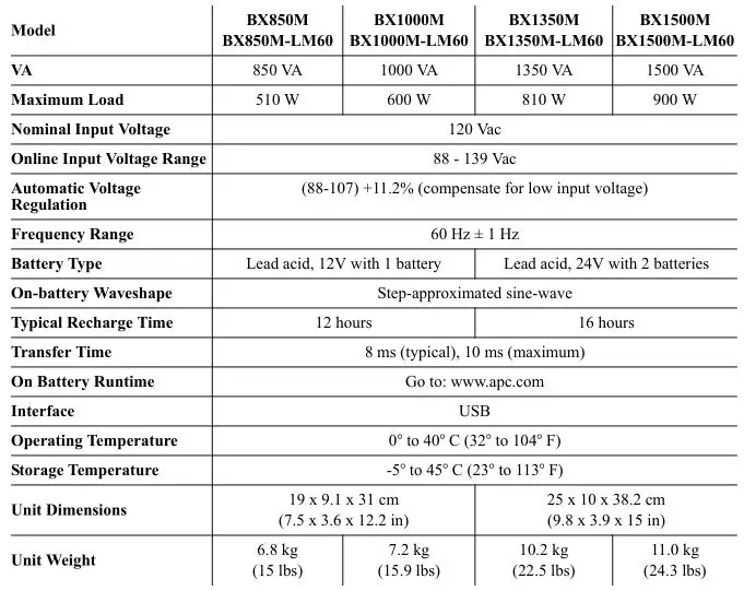 APC Back-UPS Pro BX850 - Specifications