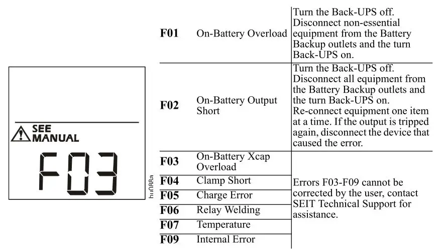 APC Back-UPS Pro BX850 - System Errors