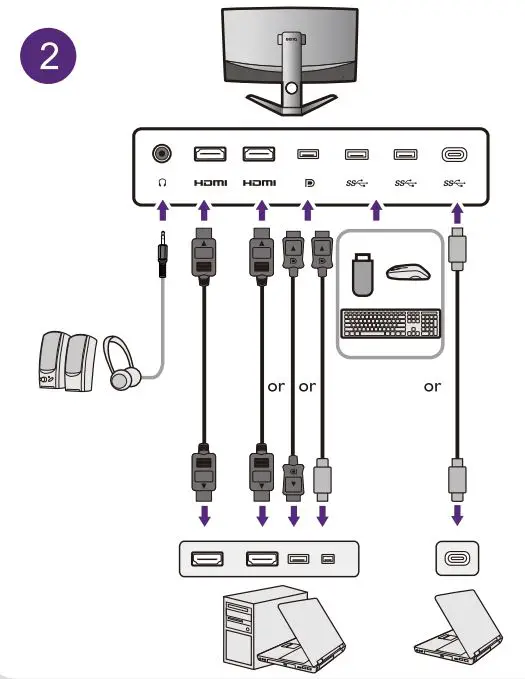 BENQ EX LCD Monitor User Guide - Product Overview