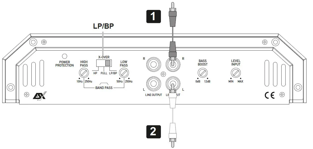 HORIZON HXE110.2 2-Channel Class A-B Amplifier 5