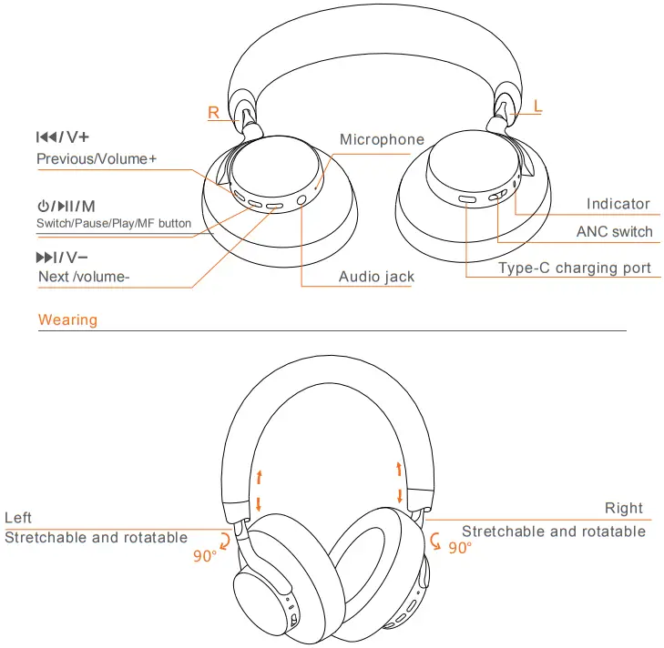 haoer A999 Active Noise Cancelling Headphones - Fig