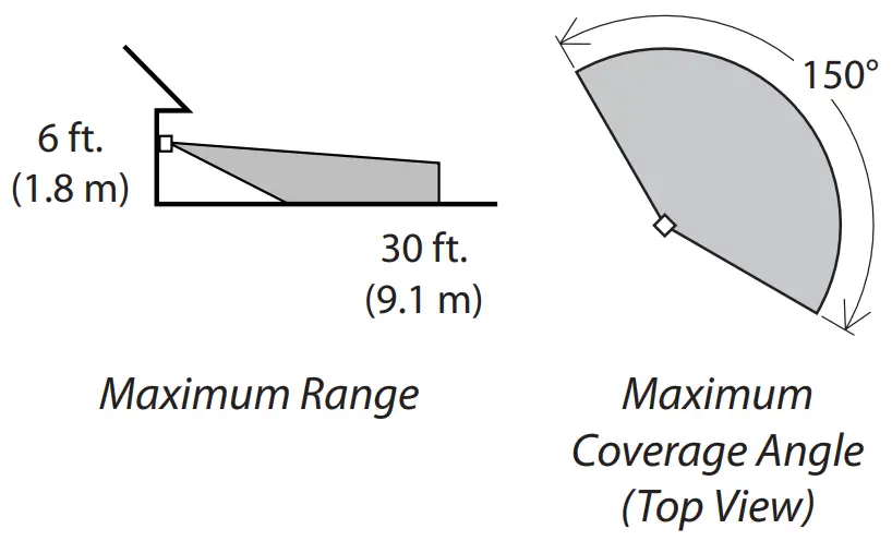 HeathZenith 4298 DualBrite Motion Sensing Coach Light -fig12