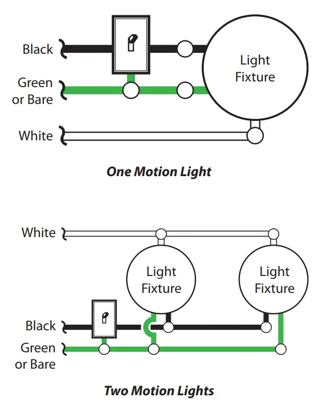 HeathZenith 4298 DualBrite Motion Sensing Coach Light -fig4