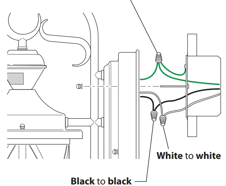 HeathZenith 4298 DualBrite Motion Sensing Coach Light -fig6