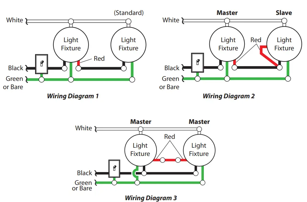 HeathZenith 4298 DualBrite Motion Sensing Coach Light -fig7