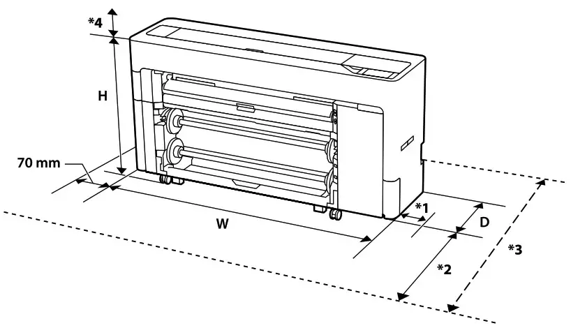 Epson SC P8500D Sure cooler LFP Printer - Epson SC-P8500D Sure cooler LFP Printer