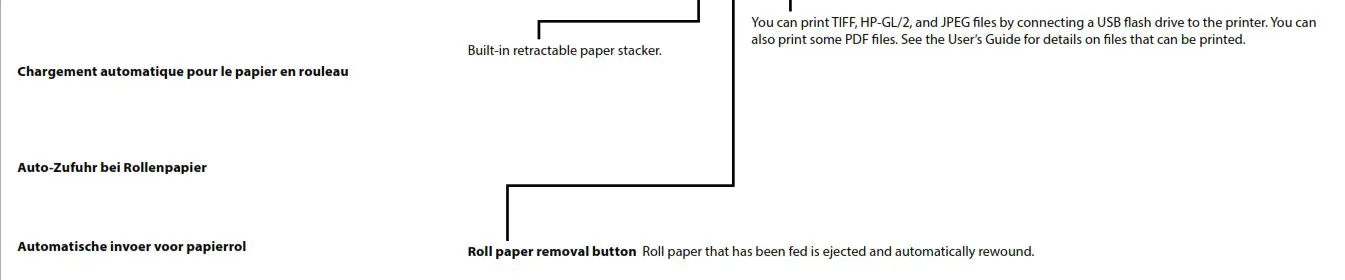 Epson SC P8500D Sure cooler LFP Printer - Main Features 2