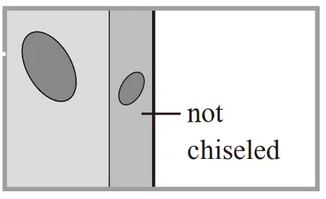 orangeIOT Keyless Entry Deadbolt Lock NO3