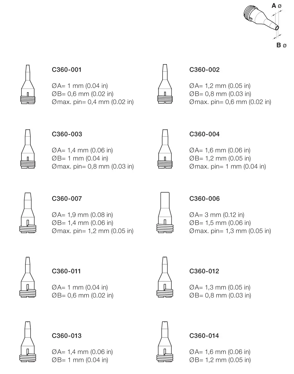 JBC Ds360 Micro Desoldering Iron - Compatible Tips