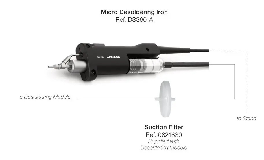 JBC Ds360 Micro Desoldering Iron - Connection