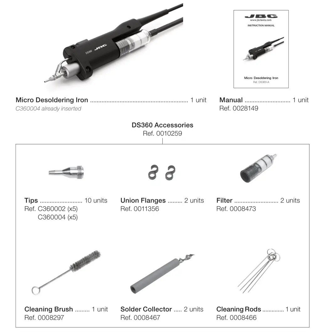 JBC Ds360 Micro Desoldering Iron - Packing List