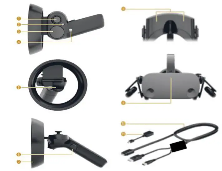 hp TPC Q064 VH VR Headset - Figure 2