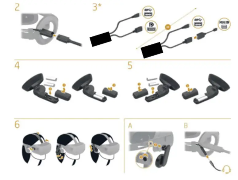 hp TPC Q064 VH VR Headset - Figure