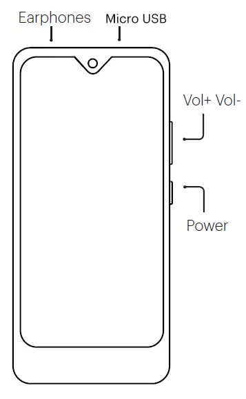 Industria Fueguina De Relojeria Electronica SMARTWAY T3 Mobile Phone fig 1