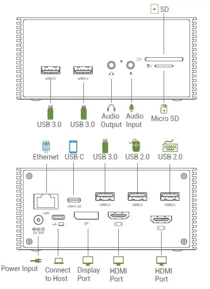 TOTU-TT-DC001A-4K-Triple-Display-USB-C-Docking-Station-FIG-1