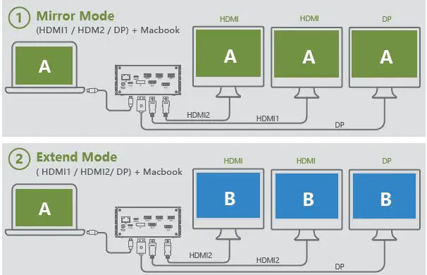 TOTU-TT-DC001A-4K-Triple-Display-USB-C-Docking-Station-FIG-10